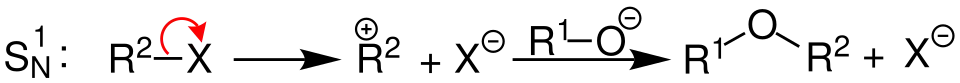 Williamson-Synthese