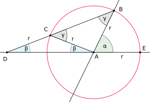 Beweisführung für die Winkeldreiteilung nach Archimedes: '"`UNIQ--postMath-000000A5-QINU`"'