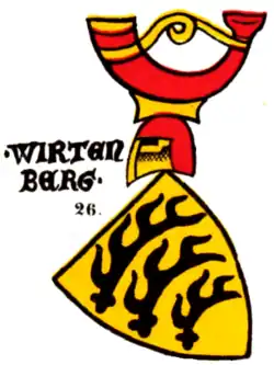 Haus Württemberg