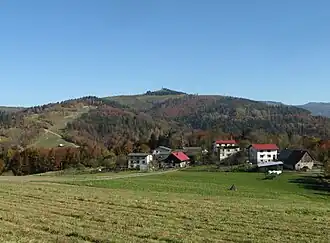 Von den Wisła