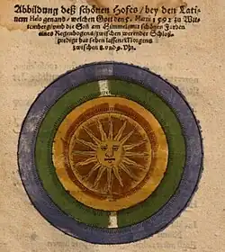 Altkolorierter Holzschnitt eines Halo oder einer Korona über Wittenberg[35] am Sonntag Lätare (5.&nbsp;Märzjul. / 15.&nbsp;März&nbsp;1592greg.)