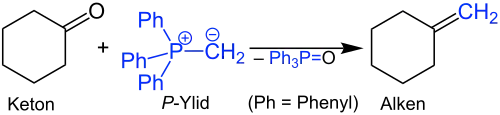 Oxiran-Synthese