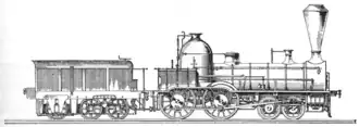 Lokomotive der württembergischen Klasse III