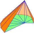 Seitenflächen der Wurzelpyramide