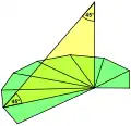 Stützdreieck der Wurzelpyramide