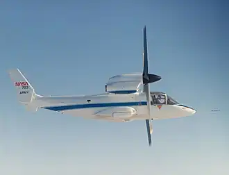 Bell XV-15