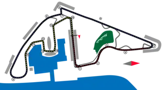 Streckenprofil