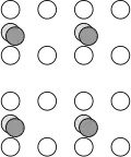 A:B:C-Notation 4:2:0-Abtastung MPEG-2