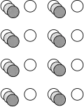 A:B:C-Notation 4:2:2-Abtastung