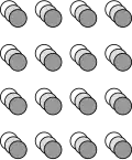 A:B:C-Notation 4:4:4-Abtastung