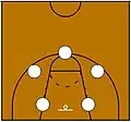 1-2-2-Zone