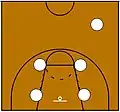 Box-and-one