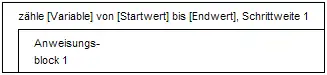 Zählergesteuerte Schleife