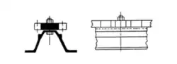 Zahnstange System Locher