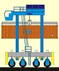 Grafische Darstellung VanCarrier