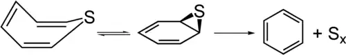 Zersetzung von Thiepin