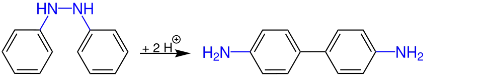 Übersichtsreaktion der Benzidin-Umlagerung