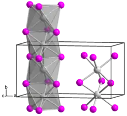 Kristallstruktur von Zirconium(III)-iodid