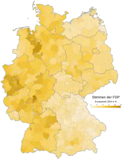 FDP