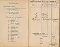 Lohnbuch eines Zauckeroder Fördermanns von 1897