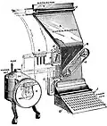 Funktionsschema der Linotype-Setz- und Giessmaschine