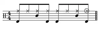 Einfacher Achtelnoten-Beat