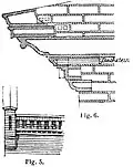 Fig. 5: Giebelohr als Unterstützung einer Giebelschildwand in Ziegelbauweise (Lexikon-Abbildung von Otto Lueger, 1906)
