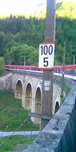 Hektome­ter­ta­fel mit NBÜ-Kenn­zeich­nung der Süd­bahn am Sem­me­ring