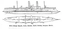 Details der Panzerung und Armierung