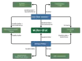 SVG-Datei