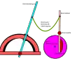 Mechanischer Seilzug ungebremst