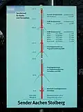 Infotafel des WDR (2007)
