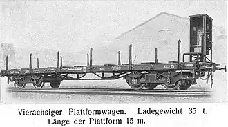Plattformwagen / Schienenwagen
