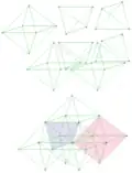 Tetraeder-Oktaeder-Aufbau
