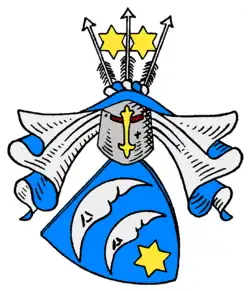 Wappen derer von Thadden, Stamm Polchow-Rybienke