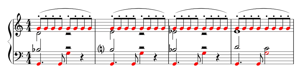 Modulation per tonzentraler Einführung
