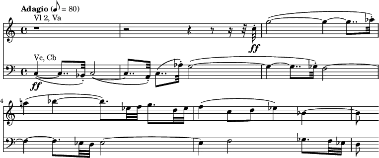 
<<
  \new Staff \with {
    midiInstrument = #"violin"
  }
  \relative c'' {
    \tempo "Adagio" 8 = 80
    \key c \major
    \time 4/4
    r1^"Vl 2, Va" |
    r2 r4 r8 r16 r32 c32-.-\ff |
    g'2~( g4~ g8.. as32-.) |
    a!4( bes~ bes8.) es,32 f g8. d32 es |
    f4( c8 d es4) bes4~ |
    bes8
  }

  \new Staff \with {
    midiInstrument = #"cello"
  }
  \relative c {

    \clef bass

    c4~(-\ff^"Vc, Cb" c8.. bes32-.) c2~( |
    c8.. a32-.) c8..( as'32-.) g2~( |
    g4~ g8.. ges32-.) f2~ |
    f4~ f8. es32 d es2~ |
    es4 f2 ges8. f32 es |
    d8
  }
>>
