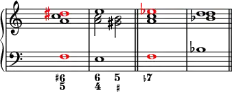 
\new PianoStaff <<
  \new Staff {
\override Staff.TimeSignature.transparent = ##t
    \new Voice = "right" { \transpose c a
      \relative c' { \clef treble <c es \tweak NoteHead.color #red \tweak Accidental.color #red fis>1 << { \voiceOne g' } \new Voice { \voiceTwo <c, es>2 <b d> } >> \oneVoice <>1 \bar "||" <c es \tweak NoteHead.color #red \tweak Accidental.color #red ges>1 << { \voiceOne f } \new Voice { \voiceTwo <f des> } >> \bar "||" }
    }
  }
  \new Staff {
\override Staff.TimeSignature.transparent = ##t
    \new Voice = "left" { \transpose c a
      \relative c { \clef "bass"  \tweak NoteHead.color #red \tweak Accidental.color #red as1 g \tweak NoteHead.color #red \tweak Accidental.color #red as des }
    }
  }
  \new FiguredBass {
    \figuremode { <6+ 5>1 <6 4>2 <5 _+> <7->}
  }
>>
