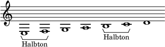  \new Staff \with { \consists Horizontal_bracket_engraver \remove "Time_signature_engraver" \remove "Bar_engraver" } 
\relative c { 
  e1 -\tweak HorizontalBracketText.text "Halbton"  \startGroup f\stopGroup g a b-\tweak HorizontalBracketText.text "Halbton"\startGroup c\stopGroup d}
