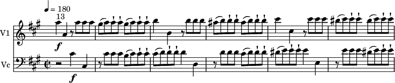 
<< 
  \new Staff \with { instrumentName = #"V1 "}  
  \relative c'' {
    \version "2.18.2"
    \key a \major
    \tempo 4 = 180
    \time 2/2
    \omit Staff.TimeSignature
    a'4\f ^ \markup{ 13} a, r8 a' a a |
  \repeat unfold 2 { gis8( a) a-! a-! }
  b4 b, r8 b' b b
  ais (b) b-! b-! ais (b) b-! b-! 
  cis4 cis, r8 cis'8 cis cis
  bis (cis) cis-! cis-! bis (cis) cis-! cis-!
  }
  \new Staff \with { instrumentName = #"Vc "}
  \relative c'' {
    \clef bass
    \key a \major
    \time 2/2
   r2 cis,4\f cis,
   r8 cis' cis cis b (cis) cis-! cis-!
   cis (d) d-! d-! d4 d,
   r8 d' d d cis (d) d-! d-! 
   dis (e) e-! e-! e4 e, 
   r8 e' e e dis (e) e-! e-!
  }
>>
