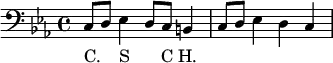 
\relative c {
  \tempo 4=72 \set Score.tempoHideNote = ##t \clef bass \key c \minor
  c8 d es4 d8 c h4 c8 d es4 d c 
}
\addlyrics { C. _ S _ C H. }
