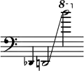  { \override Score.TimeSignature #'stencil = ##f  \clef bass  \time 3/2
 \magnifyMusic 0.7 des, d,2 \glissando \ottava #1 d'''2 }
