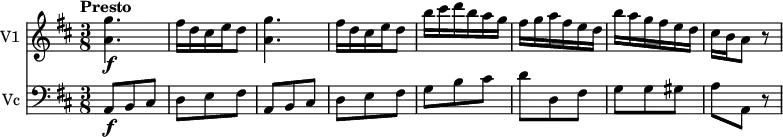 
<<
\new Staff \with { instrumentName = #"V1 "}  \relative c'' {
  \version "2.18.2"
  \key d \major
  \tempo "Presto"
  \time 3/8
  \tempo 8 = 180
 <a g'>4.\f
 fis'16 d cis e d8
 <a g'>4.
 fis'16 d cis e d8
 b'16 cis d b a g
 fis g a fis e d
 b' a g fis e d
 cis b a8 r8
}
\new Staff \with { instrumentName = #"Vc "} \relative c' {
    \clef "bass"
    \key d \major
    \time 3/8
    a,8 \f   b cis d e fis
    a,   b cis d e fis
    g b cis
    d d, fis
    g g gis
    a a, r8
}
>>
