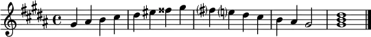 \relative g' { \tempo 4 = 160 \set Score.tempoHideNote = ##t
\key gis \minor
gis ais b cis | dis eis fisis gis | fis? e? dis cis | b ais gis2 | << gis1 b dis >> \bar "|."
}