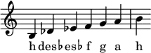 
\relative c'
\new Staff \with {\remove "Time_signature_engraver"}
{
\time 6/4
\autoBeamOff
\clef treble
\override Rest #'style = #'classical

b4 des es f g a b 
}
\addlyrics {
h1 \markup { \concat { des \small \raise #0.5 \translate #(cons 0.5 0) \flat } } \markup { \concat { es \small \raise #0.5 \translate #(cons 0.5 0) \flat } }  f g a h 
}
