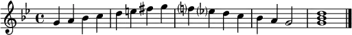 \relative c'' {
\tempo 4 = 160 \set Score.tempoHideNote = ##t
\key g \minor
g a bes c | d e fis g | f? es? d c | bes a g2 | << g1 bes d >> \bar "|."
}