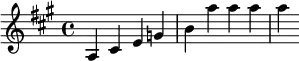 { \key a \major a cis' e' g' b' a'' a'' a'' a''}