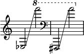  { \override Score.TimeSignature #'stencil = ##f es2 \glissando \ottava #1 f''''2  \clef bass fis,2 \glissando \ottava #1 a''2 } 