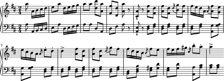 \relative c' {
\new PianoStaff <<
\new Staff { \key b \minor \time 2/4 \partial 4.
a''8 a,16 b cis d e8 a d,16 e fis g a8 a <d d,> <a a,> <fis fis,> <d d,> <a' a,> r <a, cis,>-^ r <fis' a,>8 <d fis,> <fis a,> <d fis,> \slashedGrace d( <g b,>) <fis a,> fis16 e d a \slashedGrace a( <fis' a,>8) <e g,> e16 cis b a \slashedGrace a e'8-. d-. d4-> <fis a,>8 <d fis,> <fis a,> <d fis,> \slashedGrace d8( g) fis fis16 d cis b \slashedGrace b8( fis') e fis16 e fis gis \slashedGrace cis, b'8-. a-. a4->
}
\new Staff { \key b \minor \time 2/4 \clef bass
a,,8 a,16 b cis d e8 a d,16 e fis g a8 a d,8 a d fis a r <a, e'>-^ r <d fis>8 <fis a> <d fis> <fis a> <d fis> <fis a> <d fis> <fis a> <g a,>8 <g a> <g a,> <g a> <d fis> <fis a> <d fis> <fis a> <d fis> <fis a> <d fis> <fis a> <d fis> <fis a> <d b> <d fis b> <e gis>8 <gis d'> <e g> <g d'> <a, a'> <a' cis> <a cis> <a cis>
}
>>
}