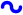 Symbol: Fluss